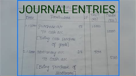 multiple entries meaning in tamil with example