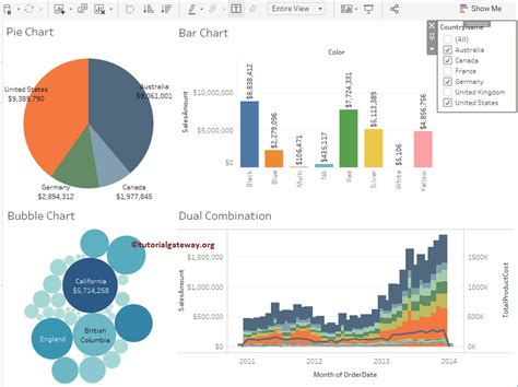 Multiple Filters In Tableau