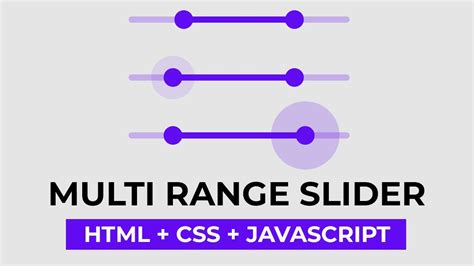 multiple image slider using javascript codepen