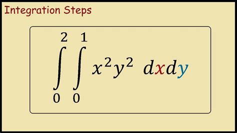multiple integral calculator with steps