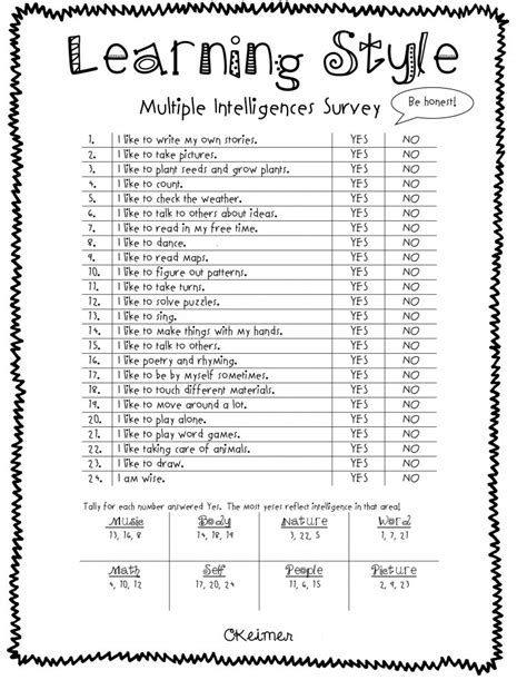 Multiple Learning Styles Survey Printable