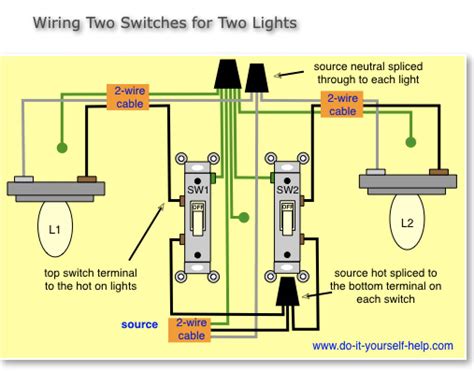 Wiring Multiple Lights And Switches On One Circuit Diagram Cadician's