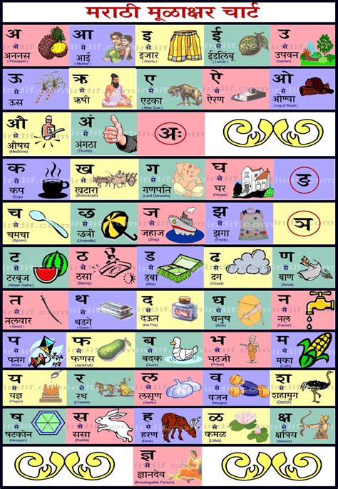 multiple meaning in marathi with example pdf