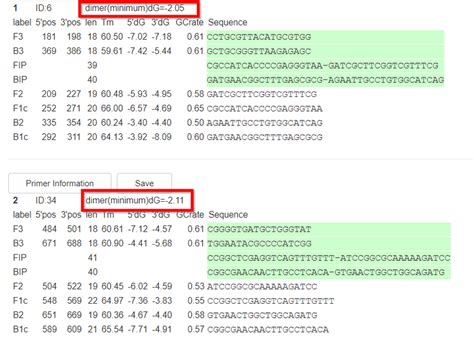 Multiple Primer Dimer Check
