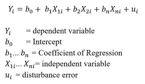 multiple regression in excel formula
