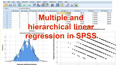 multiple regression vs hierarchical regression