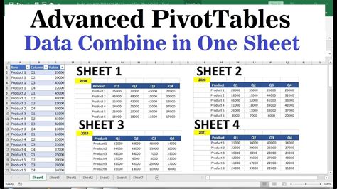 multiple sheets in excel pivot table