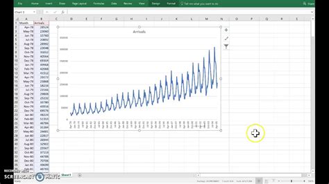 multiple time series graph excel
