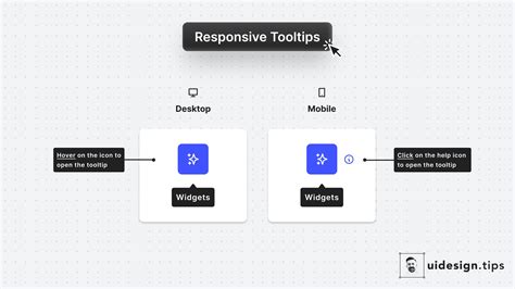 multiple tooltip over image