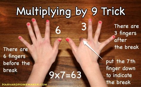 multiples of 9 hand trick