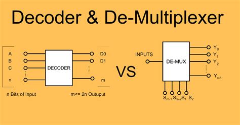multiplexer and decoder difference