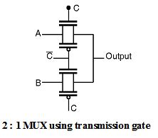 multiplexer mux transmission gate