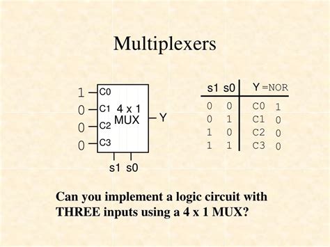 Multiplexer Used In Function Generator