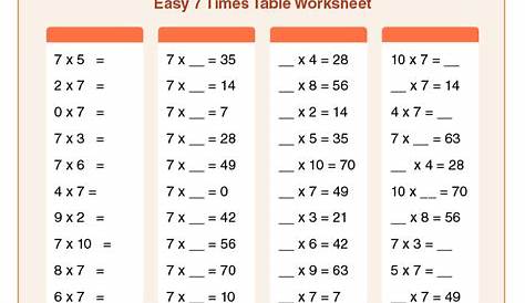 Kidz Worksheets: Second Grade Multiplication Table 2