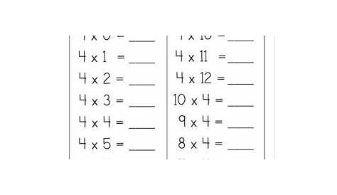Printable 4's Multiplication Worksheets – PrintableMultiplication.com