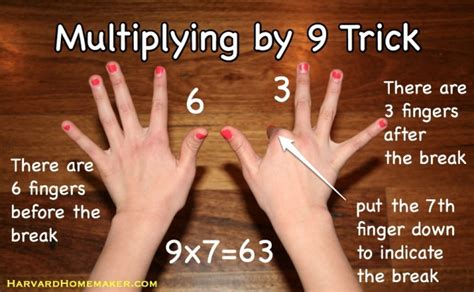 multiplication 9 hand trick