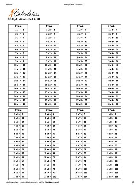 multiplication chart 1 to 60