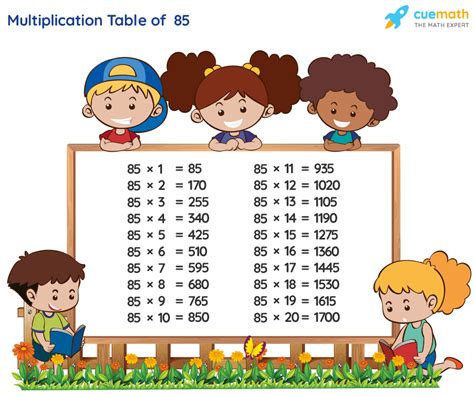 multiplication chart of 85