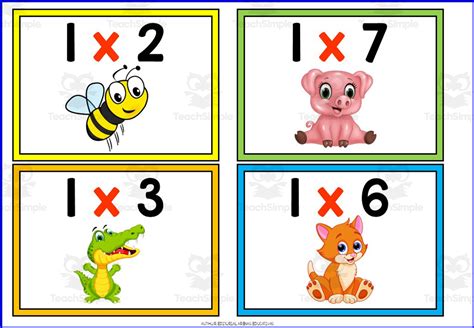 overview of multiplication flashcards attributes