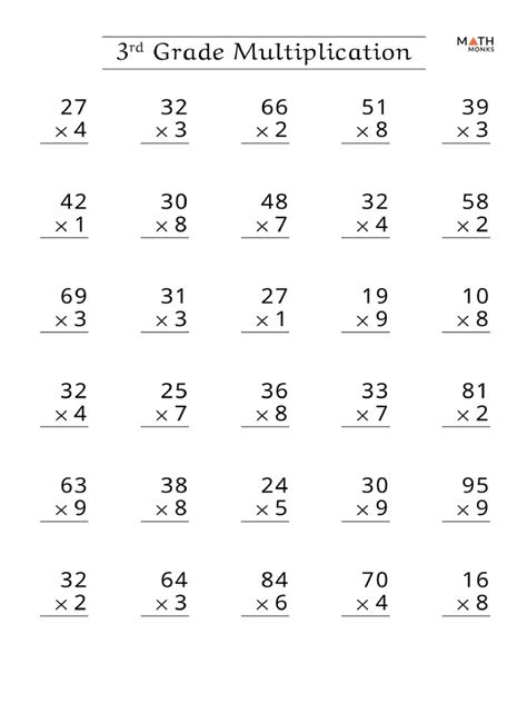 multiplication for 3rd graders printable template