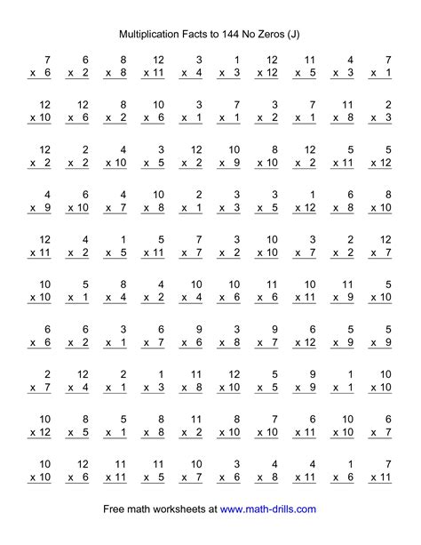 Multiplication From 1 To 12 Worksheets