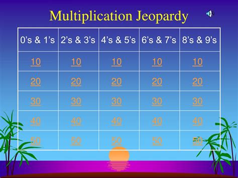 Multiplication Jeopardy