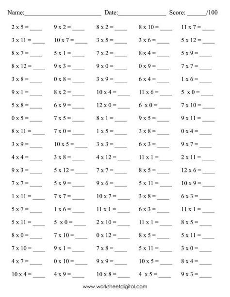 Multiplication Math Drill Worksheet