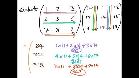 multiplication of 3x3 matrix with 3x1