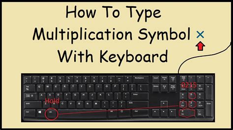 multiplication sign on keyboard