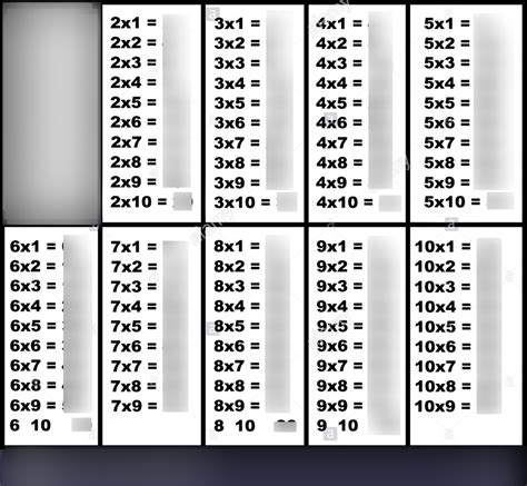 multiplication tables 1-5 quizlet