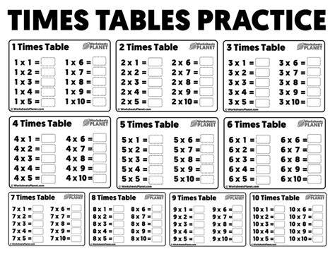multiplication tables practice