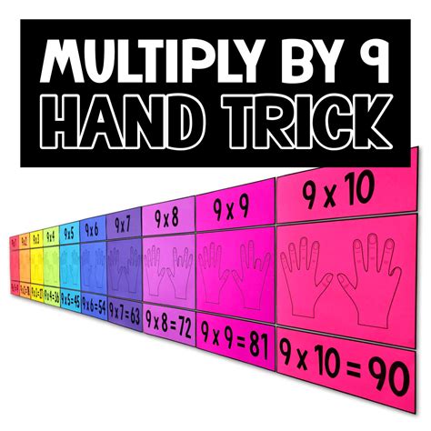 multiply by 9 trick