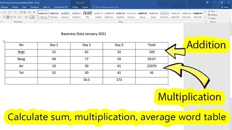 multiply columns in word table