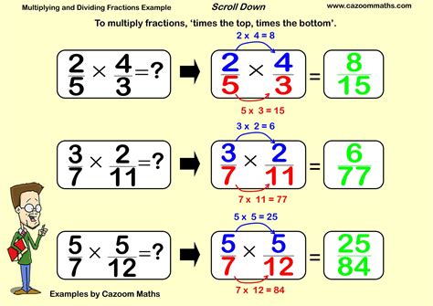 multiplying fractions and dividing printable template