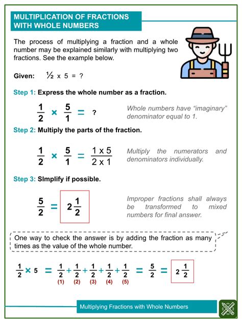 multiplying fractions problem solving printable template