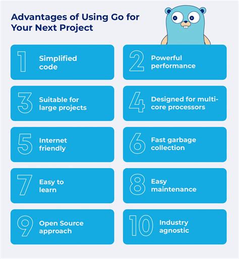 Multiprocessing Golang