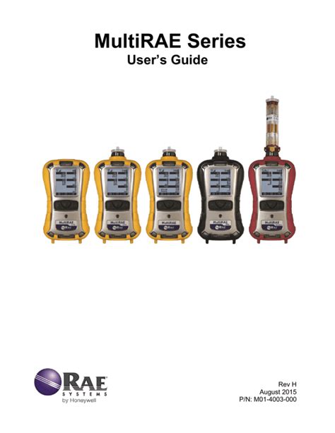 Multirae User Guide