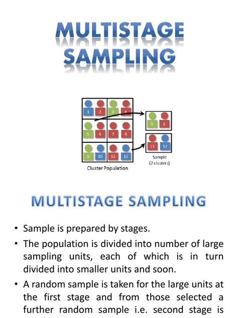 multistage sampling technique example