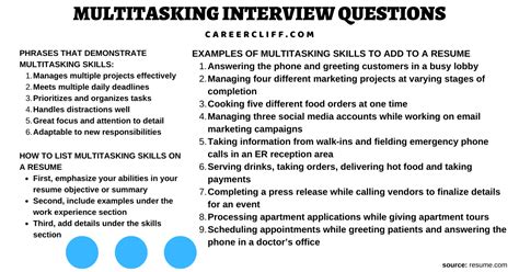 Multitasking Examples Job Interview