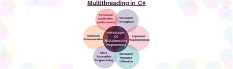 Multithreading C# Benefits