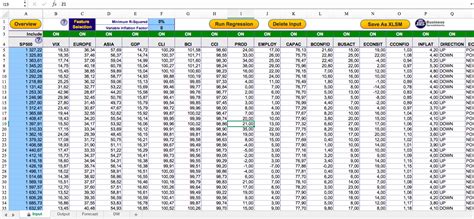 multivariate regression analysis excel