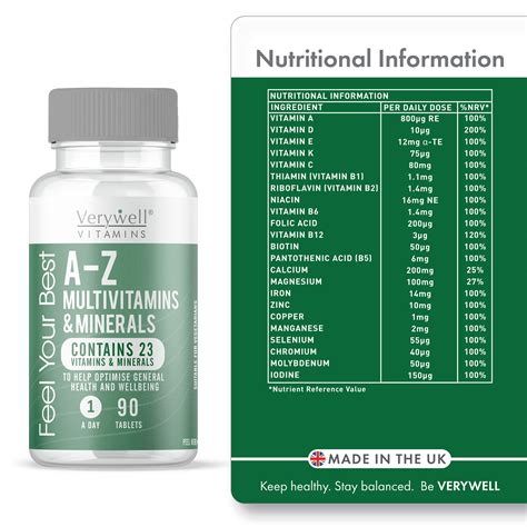 Multivitamin Meaning