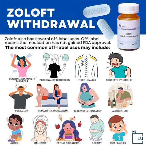 Multivitamins And Zoloft