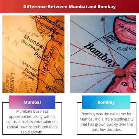 mumbai city and mumbai suburban difference