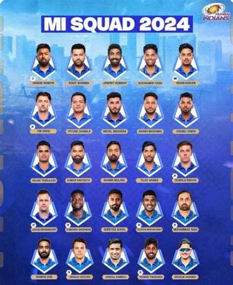 mumbai indians full squad 2024