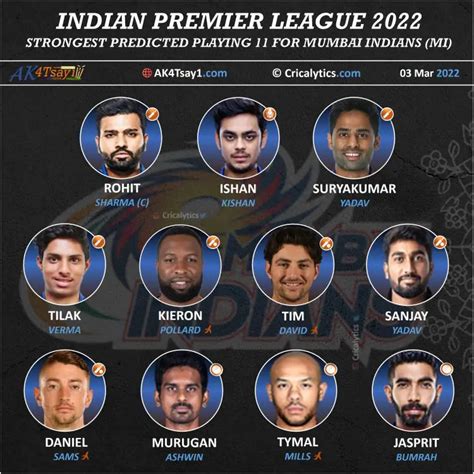 mumbai indians playing 11 2022