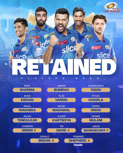 mumbai indians retained players 202