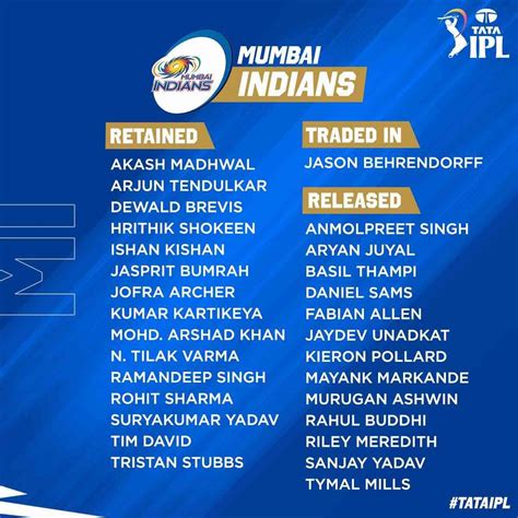 mumbai indians retained players 2023