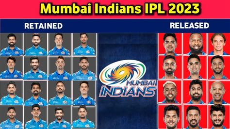 mumbai indians squad 2023 retained play