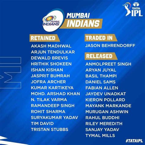 mumbai indians squad 2023 retention